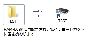 Ĕzu