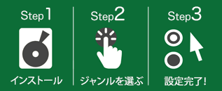 Step1:CXg[ Steo2:WI Step3:ݒI