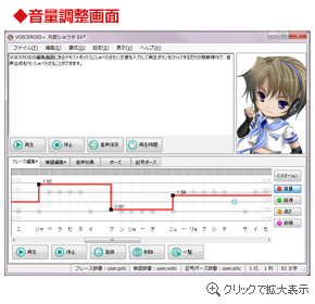 XN[Vbg - VOICEROID+ ǃVE^ EX