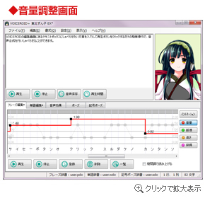 XN[Vbg - VOICEROID+ kq EX