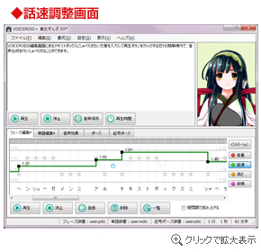 XN[Vbg - VOICEROID+ kq EX
