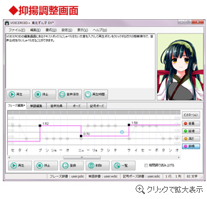 XN[Vbg - VOICEROID+ kq EX