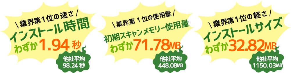 ƊE1ʂ̑bEFu[g